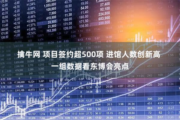 擒牛网 项目签约超500项 进馆人数创新高 一组数据看东博会亮点