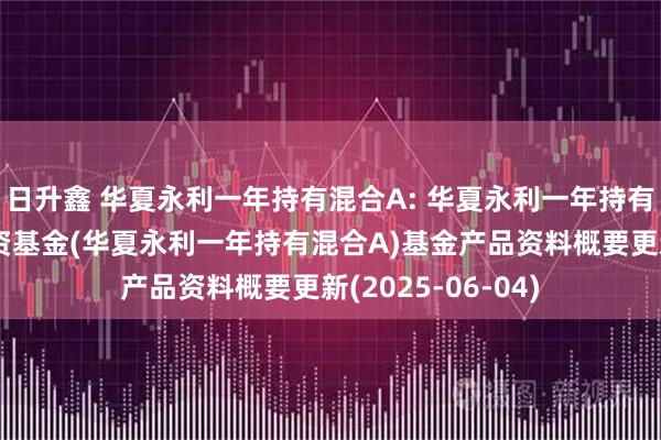 日升鑫 华夏永利一年持有混合A: 华夏永利一年持有期混合型证券投资基金(华夏永利一年持有混合A)基金产品资料概要更新(2025-06-04)
