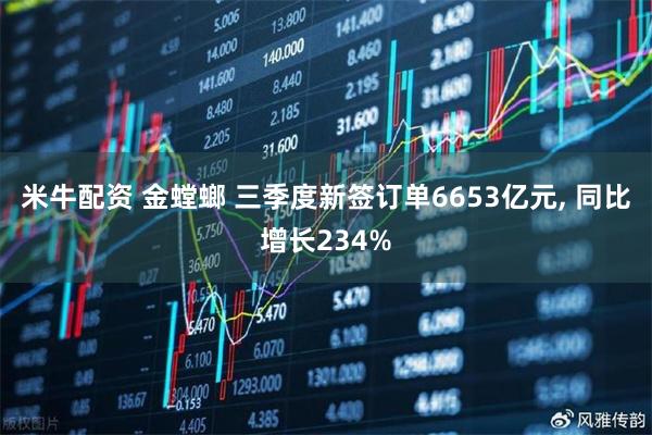 米牛配资 金螳螂 三季度新签订单6653亿元, 同比增长234%